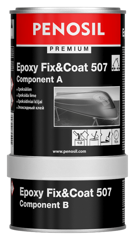 Fix&Coat